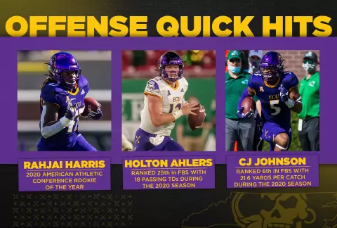 Quick Hits