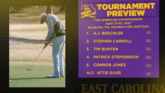 2021 AAC Championship Preview