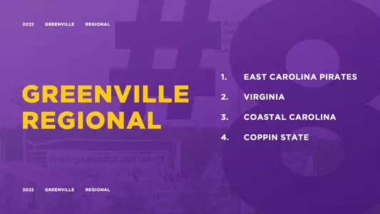 2022 Greenville Regional Graphic