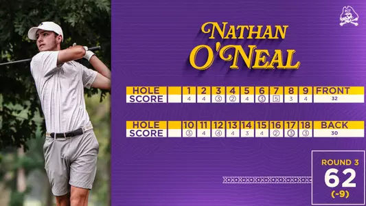 Nathan O'Neal 62 Graphic