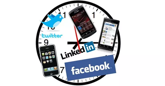 Social Media Marketing