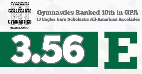 The Eagles’ team GPA of 3.56 ranked 10th nationally