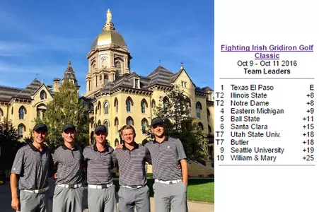 Men's Golf Still In Striking Distance at Irish Gridiron Golf Classic