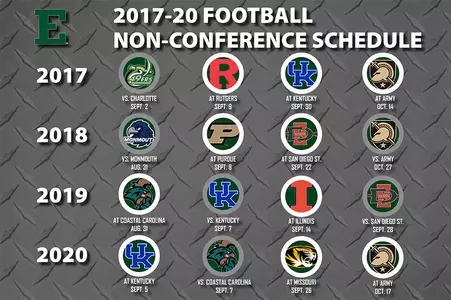 EMU Announces Future Non-Conference Football Schedules