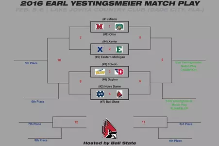 2016 Earl Yestingsmeier Match Play