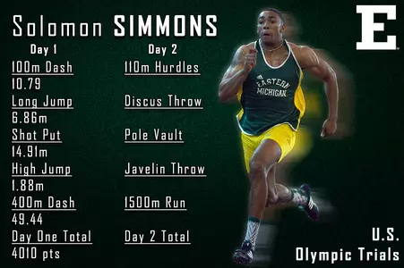 Simmons Olympic Trials Day One