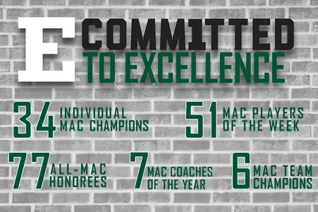 Successful 2015-16 Season