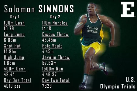 Simmons Olympic Trials Day Two