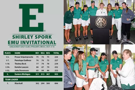 Trio of Eagles Finish Top 20 at Shirley Spork Invitational