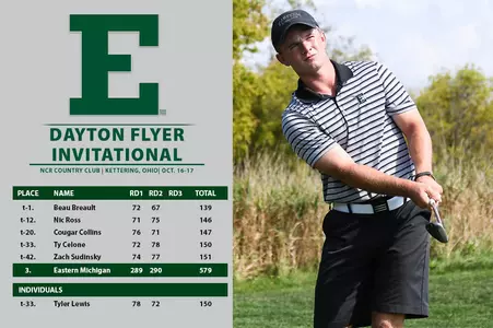 Dayton Flyer Invitational - Day 1