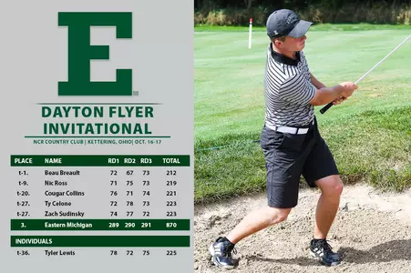 Dayton Flyer Invitational - Day 2