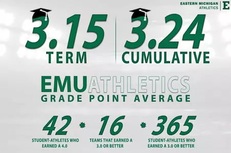 EMU Athletes Continues Success in the Classroom