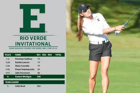 Guilleux Two Shots off the Lead at Rio Verde Intercollegiate