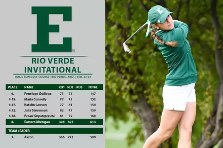 Eagles Sit in Sixth with one Round to Go at Rio Verde Intercollegiate