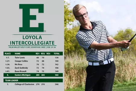 Lewis' 66 Helps EMU on Day One of Loyola Intercollegiate