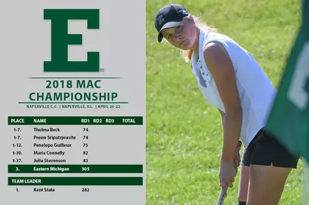 EMU Women's Golf in Third at MAC Championships