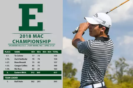 Day One of the MAC Men's Golf Championships in the Books