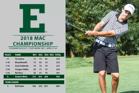 EMU Moves Up One Spot Headed into Final Day of MAC Championships