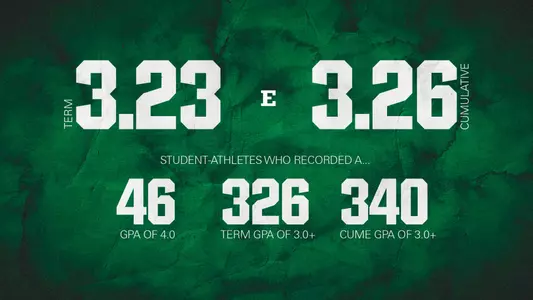 EMU Student-Athletes Post High Marks in the Classroom