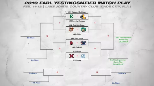 2019 Earl Yestingsmeier Match Play