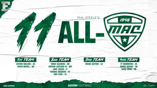 Football Places 11 on Phil Steele's Preseason All-MAC Teams