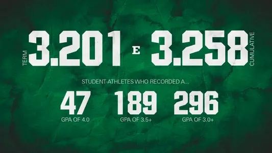 EMU Student-Athletes Post High Marks in the Classroom