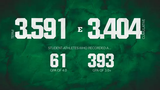 Student-athletes posted a 3.591 semester GPA and 3.404 cumulative GPA