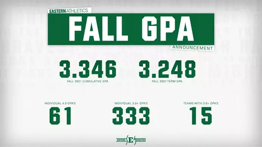 GPA Fall 2021