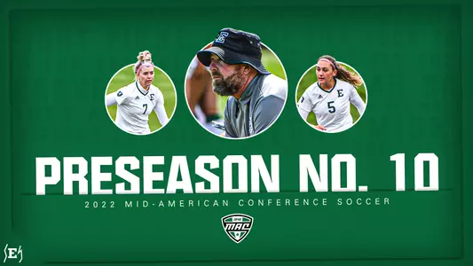 2022 MAC Soccer Preseason Poll