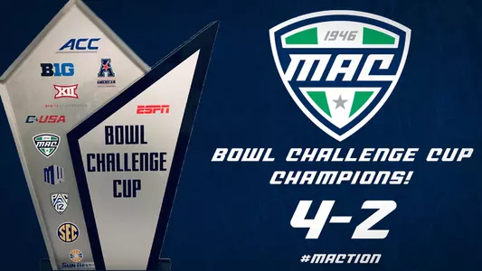 MAC Wins 2022-23 Progressive Bowl Challenge Cup
