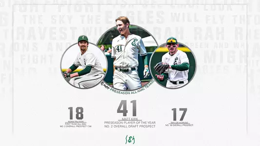 Kirk receives preseason honor from Perfect Game