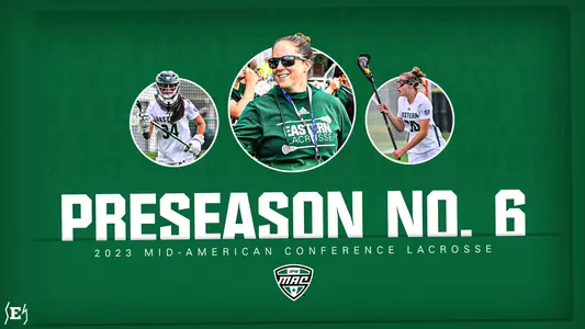 Lacrosse Preseason Poll 2023
