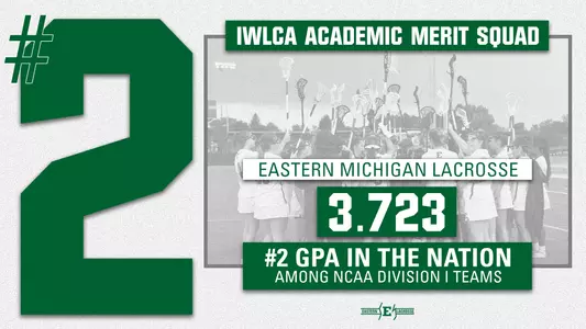 Graphic 2023 Lacrosse IWLCA Academic Merit Squad
