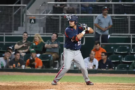 2018 FAU Baseball @ Miami