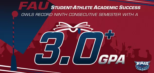 GPA Graphic 2019