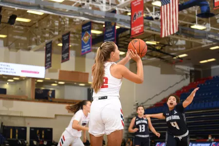 2021 FAU Women’s Basketball vs North Florida