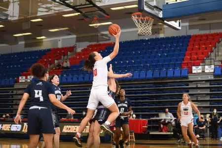 2021 FAU Women’s Basketball vs North Florida