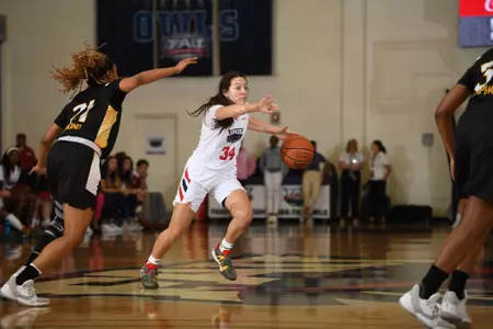 2020 FAU Women's Basketball vs Southern Mississippi