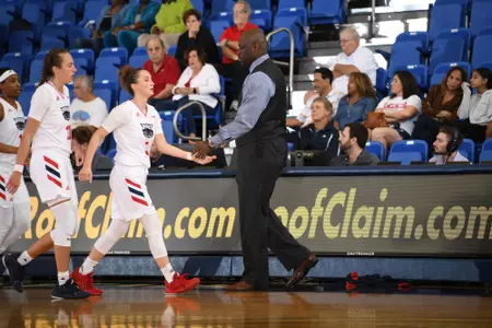 2020 FAU Women's Basketball vs North Texas