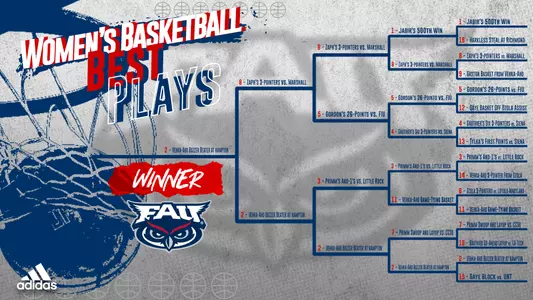 WBB Bracket