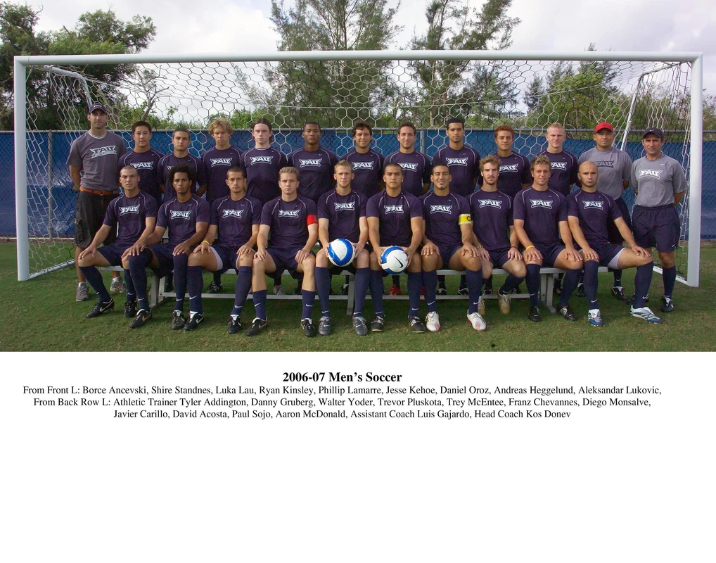 2006 MSOC
