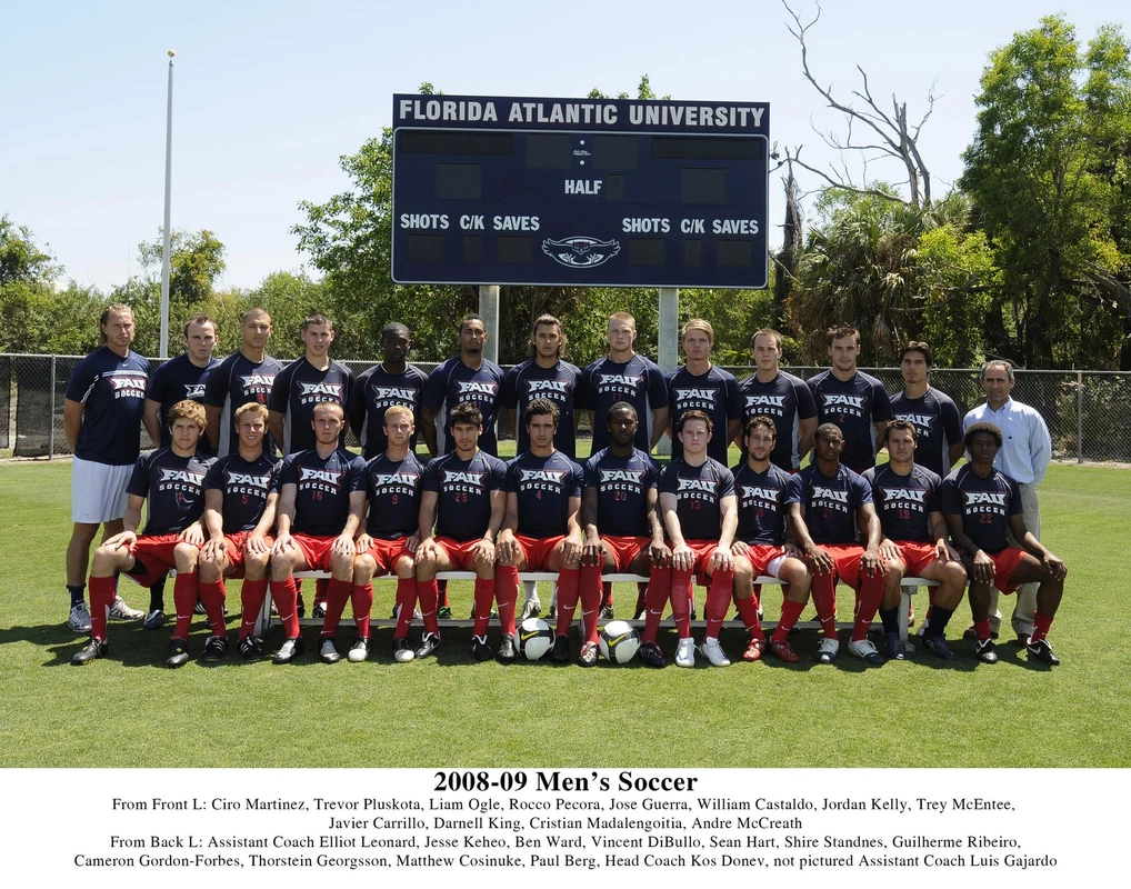 2008 MSOC