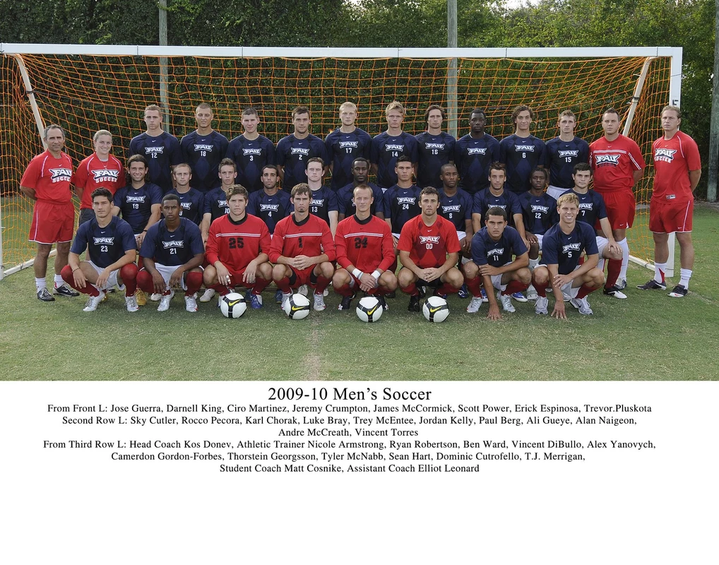 2009 MSOC