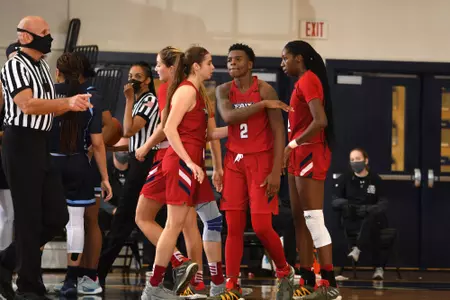 2021 FAU Women’s Basketball vs Old Dominion