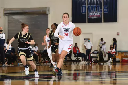 2021 FAU Women’s Basketball vs Florida International