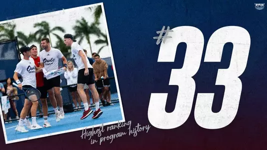 33 ITA Ranking