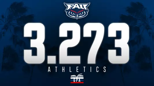 Spring 2023 Athletics GPA