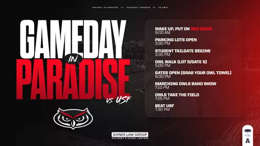 USF Football timeline