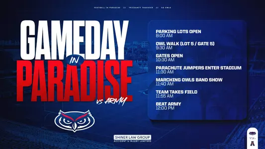 Gameday Timeline Army