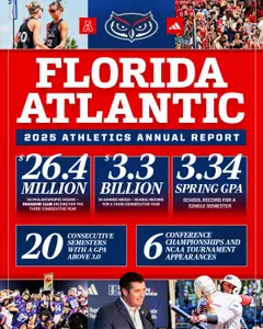 2024-25 Annual Report